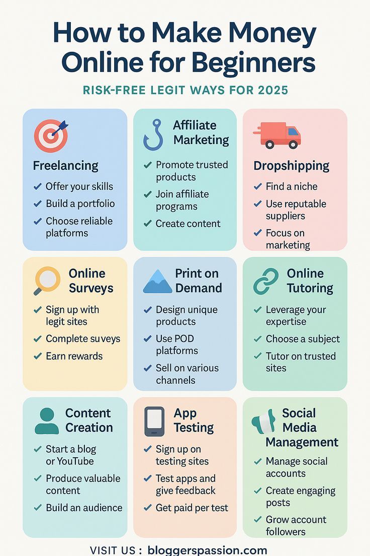 2026 Best Money Management Tips